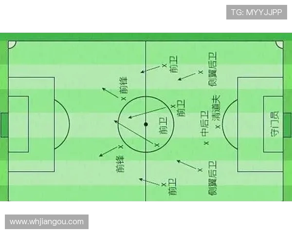 探索足球世界的魅力：从起源到现代演变与全球文化影响